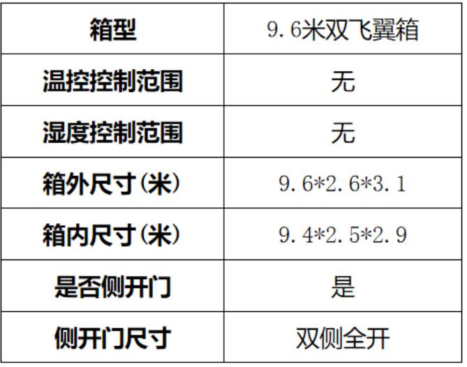 9.6 米氣墊箱車1.jpg