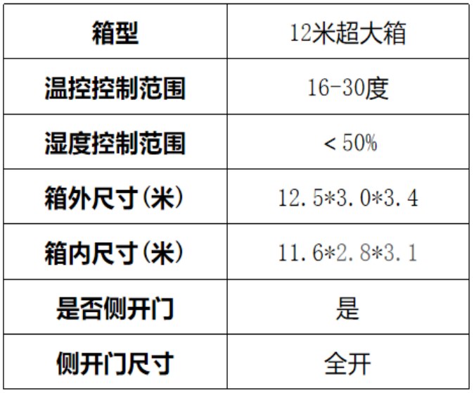 12 米氣墊超大箱車1.jpg