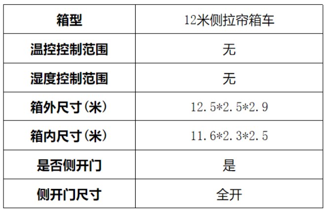 12 米氣墊拉簾箱車1.jpg